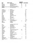 Mt Goat PDF list jpeg.jpg