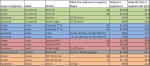 Spotting scope chart v1.jpg