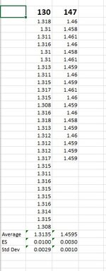 130-147 stats.jpg 130-147 stats.jpg