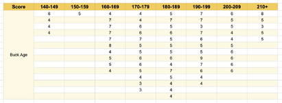 Screenshot 2026-02-26 at 2.14.38 PM.png