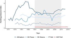 jwmg22536-fig-0002-m.png jwmg22536-fig-0002-m.png