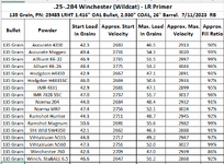 Berger load data.png
