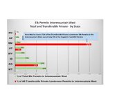 5 percent 72 percent chart.jpg