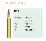 300-Win.-Mag.-PTS-–-Sellier-Bellot.png