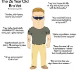 the-26-year-old-bro-vet-v0-p0hbmagfuc7a1.webp the-26-year-old-bro-vet-v0-p0hbmagfuc7a1.webp