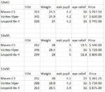 bino compare.JPG