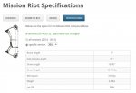 Riot Specs.JPG Riot Specs.JPG