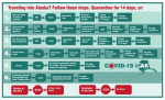 TravelChart_SM.png