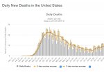 us deaths.jpg us deaths.jpg