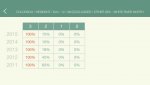 Draw odds stats screen shot.jpg