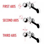 Axis_Blog.jpg
