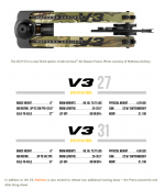 Screenshot_2020-11-17 Mathews Unveils New Bows for 2021 Deer Deer Hunting.png