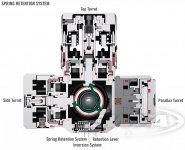 SWFA_X5_Rifle_Scope_cross_section-2_with_text-1024x832.jpg