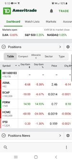 Screenshot_20210226-091006_TD Ameritrade Mobile.jpg