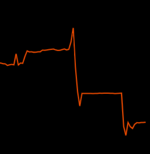 1618532045802.png 1618532045802.png