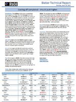 RbOil Report 04_19_2021.JPG