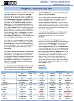 RbOil Report 04_21_2021.JPG