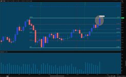 RB Futures 05_04_2021.JPG