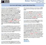 RbOil Report 05_07_2021.JPG