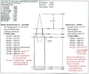 270 WSM 150 LRAB.jpg