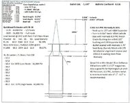 270 PHC 145 ELD-X.jpg