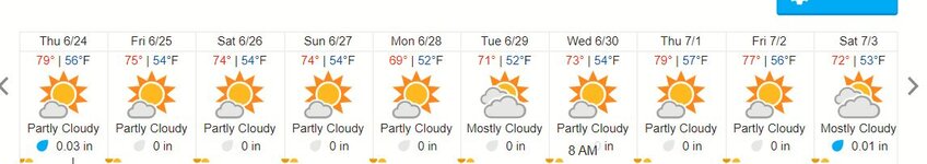 TenDayForecast.JPG