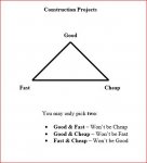 Construction Projects.JPG