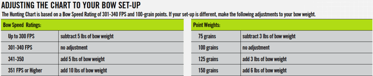 Adjusting-Chart-Selection-1024x210.png