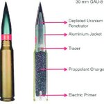 PGU-14-Armour-Piercing-Incendiary_Q320.jpg