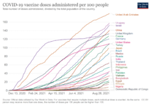 coronavirus-data-explorer.png