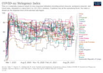 coronavirus-data-explorer(1).png