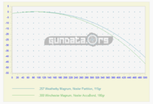 257vs300.png 257vs300.png