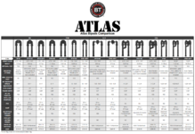 atlas_bipods_comparison.png