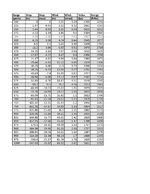 300WM 200 Gr NAB Dope Sheet 4.jpg
