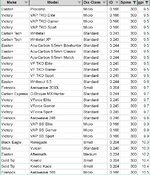 Screenshot_20211031-161113_Sheets.jpg
