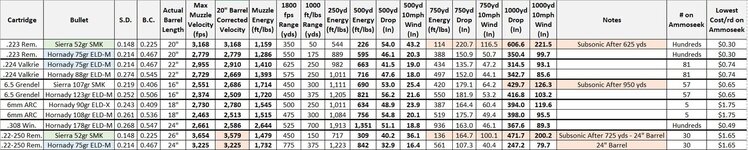 LR AR Comparison.JPG LR AR Comparison.JPG