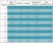 Ballistics.JPG Ballistics.JPG