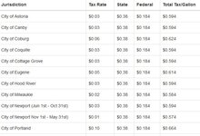 Oregon_tax.JPG