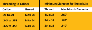 Threading-to-Caliber-300x98.png Threading-to-Caliber-300x98.png