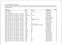 D535B859-CCA2-4B2E-AB3B-EFDB4EA8378D.jpeg
