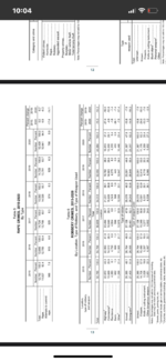 6039AA5F-8899-4874-8EDD-D15DF4C486BF.png