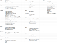 Gear List Elk 2022_9.26.22.png