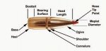 bullet parts.jpg