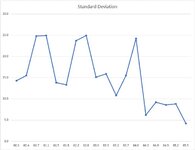 Standard Deviation.JPG