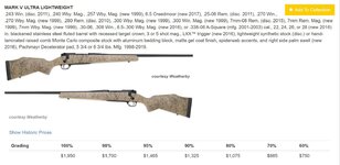 Weatherby Prices.JPG
