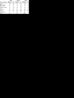 AFF12161-09C5-4474-9581-44353D3BA0F9.png