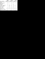 9D974D2E-A97D-48E6-9B81-067CFADD0A34.png