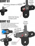 QDMT-QDMTG2 Comparision.jpg