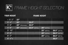 k4-frame-height.jpg