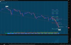 $CS MAX MONTH.JPG